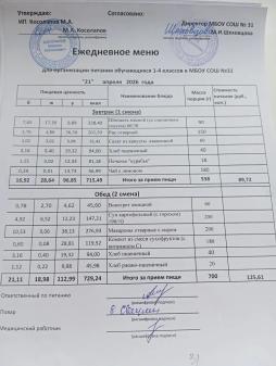 Ежедневное меню