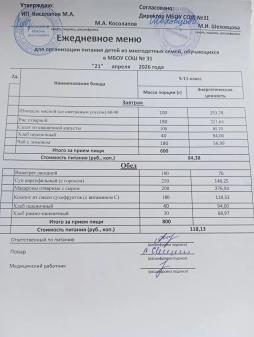 Ежедневное меню