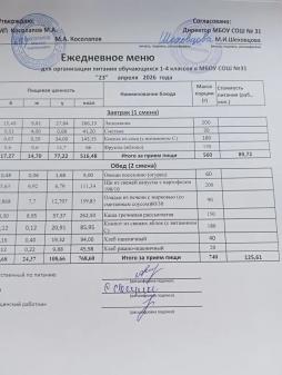 Ежедневное меню