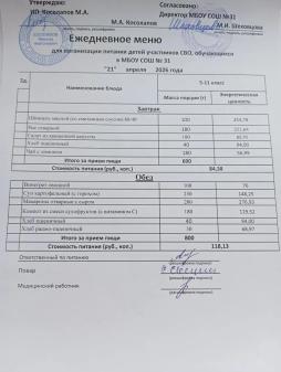 Ежедневное меню
